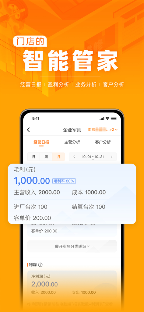 F6智慧门店-专业维修厂管理软件 - F6 Smart Store mobile app interface displaying real-time business reports and profit analysis for automotive service providers.