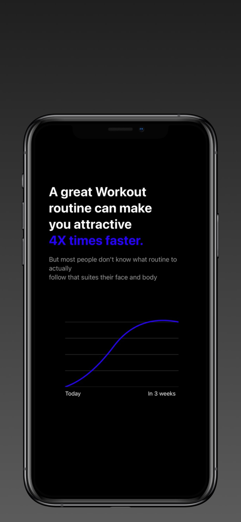 Ujack - A graph on the Ujack app screen showing the impact of a workout routine on attractiveness over three weeks.