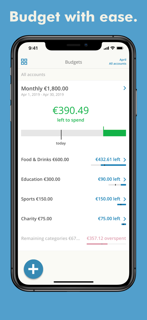 Toshl Finance - Best Budget - Toshl Finance app budget screen showing monthly spending and categories