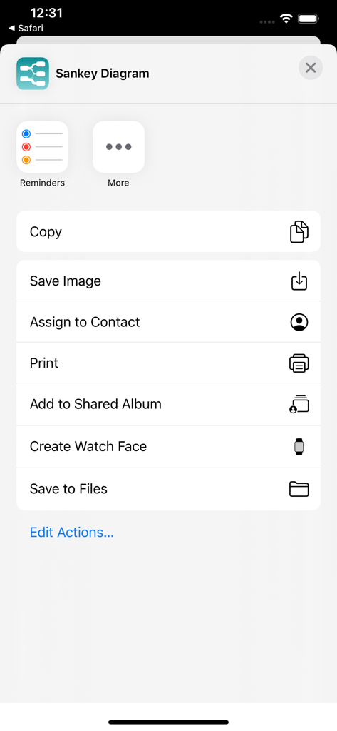 Sankey Diagram - iOS share sheet for Sankey Diagram app showing export options like save image and print