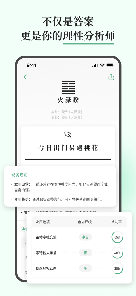 问春风-遇事不决问春风 - Interfaccia dell'app Ask the Spring Breeze che mostra analisi razionali dell'IA e probabilità di successo per le interazioni sociali.