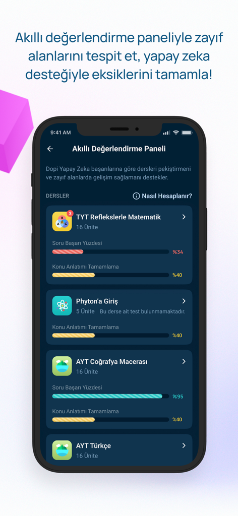 Doping Hafıza - Smart assessment panel in Doping Hafiza app displaying course completion and success rates