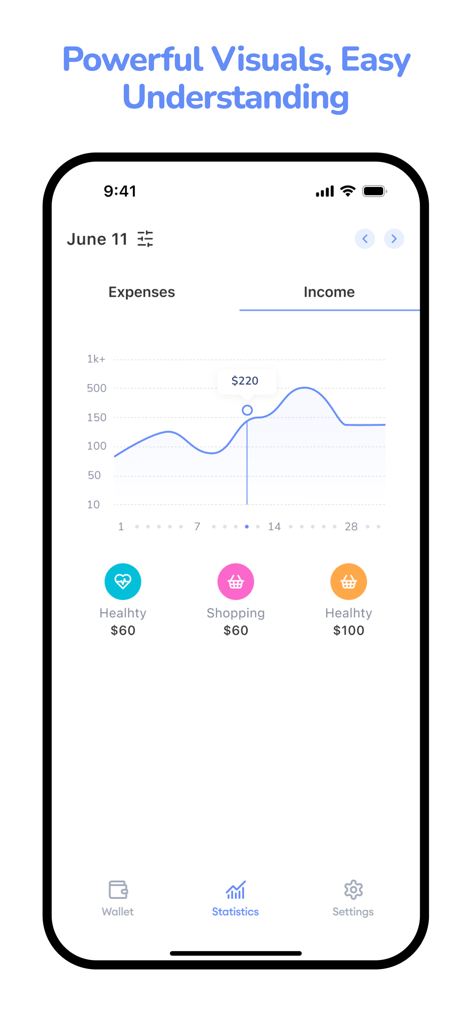 Finance Tracker: Budget Tool - Finance Tracker app showing a visual income and expense statistics graph