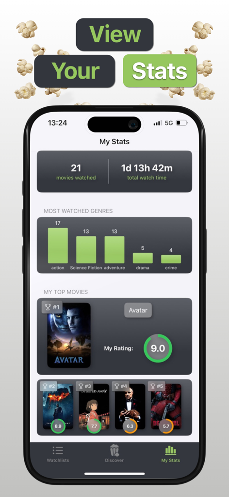 Movie Diary app dashboard displaying personal movie watch time and genre statistics