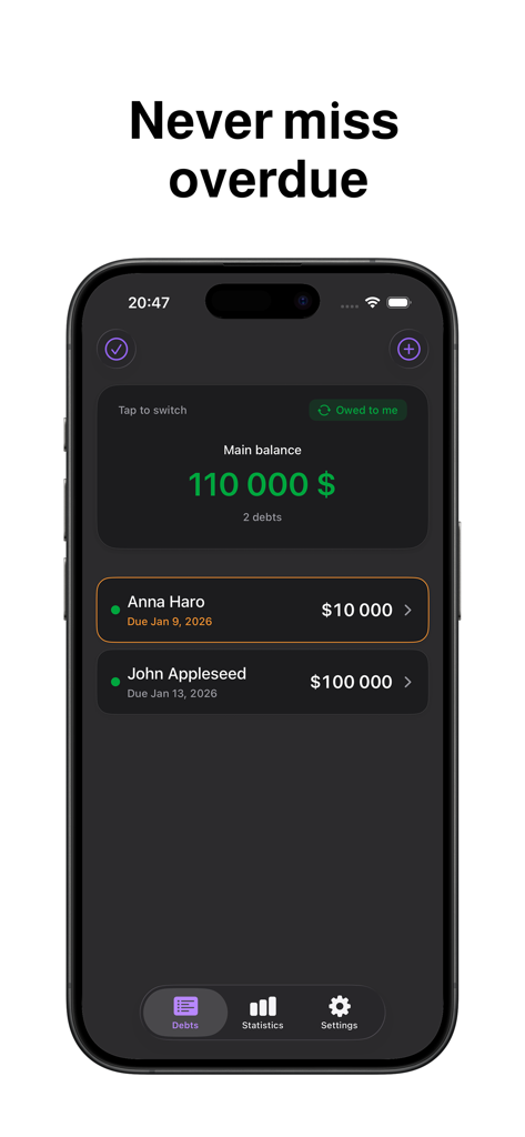 Debt Tracker – IOU & Loans - iPhone screen displaying the Debtyy app dashboard showing a main balance of money owed and a list of active personal loans with due dates.