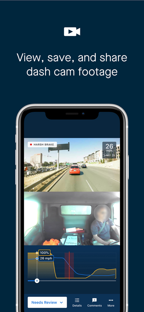 Samsara Fleet app interface showing dual dash cam footage and vehicle safety metrics