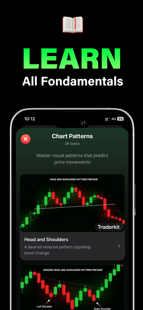 TraderKit - Trading Assistant - Interfaz educativa de la aplicación TraderKit que ilustra patrones de gráficos para operar.