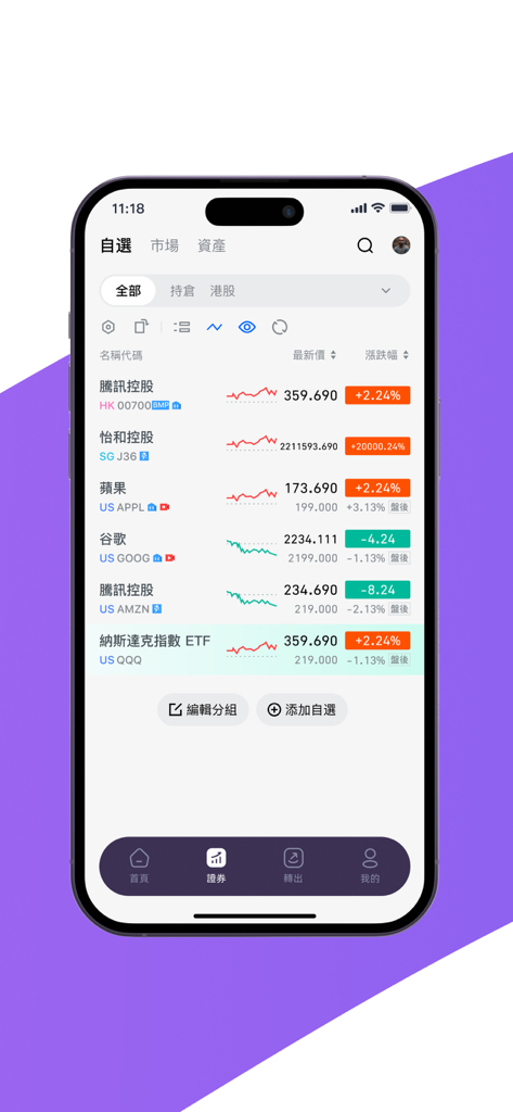 Mobile Benutzeroberfläche der Ant Bank Macao mit einer Watchlist für globale Wertpapiere.