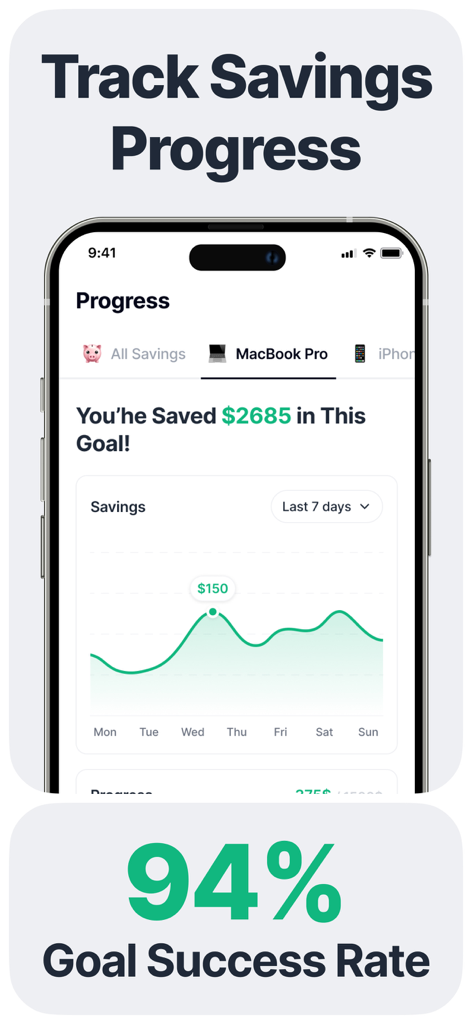 Captura de pantalla de la aplicación Piggy Bank Mani que muestra un gráfico de progreso de ahorro para una meta de MacBook Pro con una tasa de éxito del 94%.