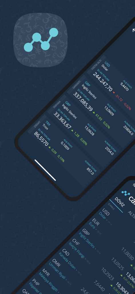 Döviz App - Canlı Altın, Borsa - Doviz App mobile interface showing live exchange rates and Turkish bank portfolio tracking