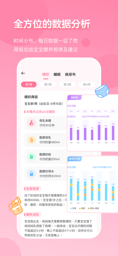 萌芽喂养记录-宝宝生活记录本 - Weekly feeding and sleep data analysis reports in the Sprout Feeding Record app