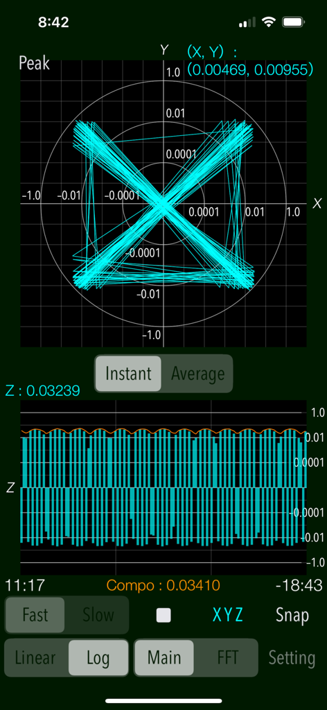 Interfaz de la aplicación Vibroscope que muestra el plano vectorial X-Y y los gráficos de forma de onda del eje Z para la medición de vibraciones en tiempo real.