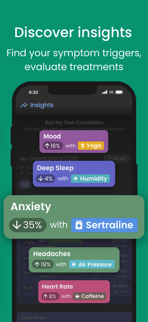 Guava: Health Tracker - Guava health app insights screen showing correlations between symptoms and triggers like caffeine or weather