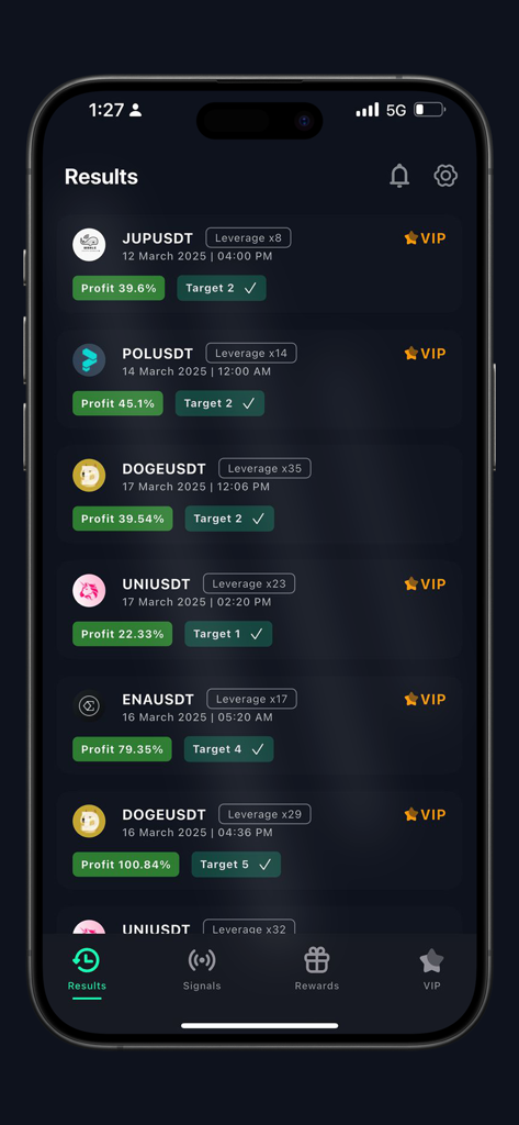Whale Crypto Signals - A list of successful crypto trading results showing profit percentages and leverage for various coins like Dogecoin and Uniswap.