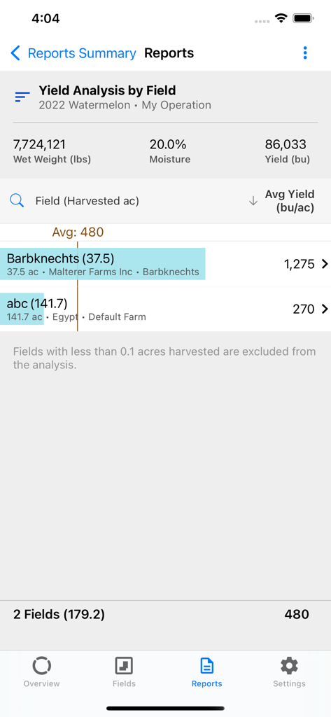 Climate FieldView™ - Informe de análisis de rendimiento en la aplicación Climate FieldView que muestra datos de rendimiento del campo.