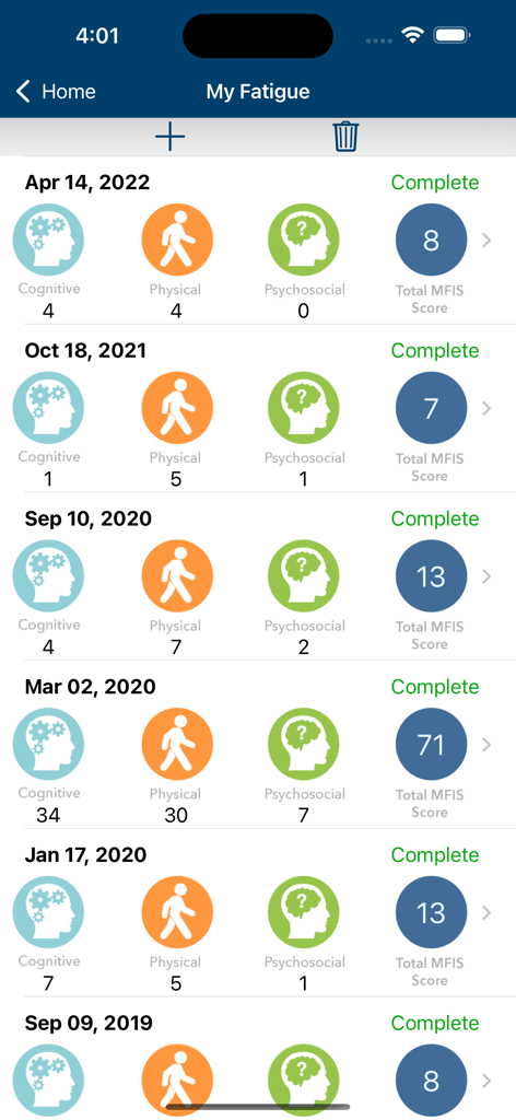MSAA—My MS Manager - Screen showing a list of fatigue tracking entries with cognitive physical and psychosocial scores in the My MS Manager app