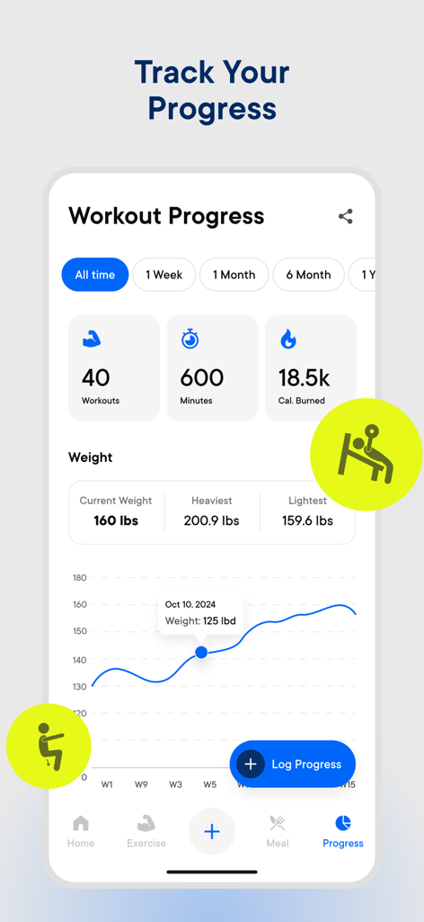 Workout progress screen in the Xeela app featuring a weight tracking graph and fitness statistics
