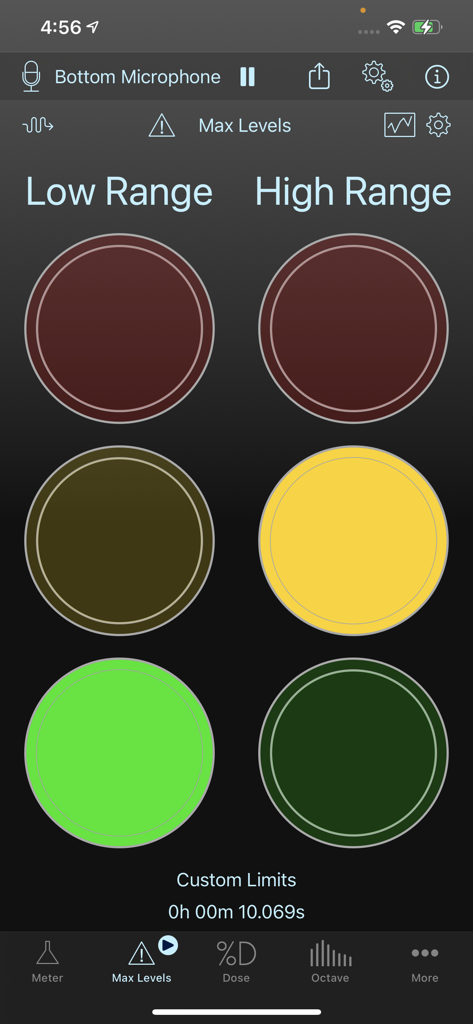 SoundMeter X - SoundMeter X App-Oberfläche, die das Max Levels-Tool mit Ampel-ähnlichen Indikatoren für die Schallüberwachung im niedrigen und hohen Bereich zeigt