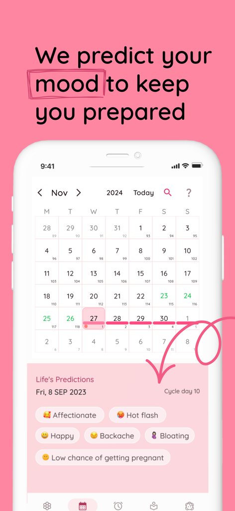 Life - Period Tracker Calendar - Life Period Tracker app interface showing a calendar with predicted moods and physical symptoms for a specific cycle day
