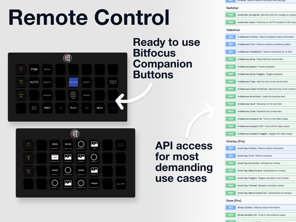 LiveApp Pro - Remote control interface with Bitfocus Companion buttons and API access for LiveApp Pro.
