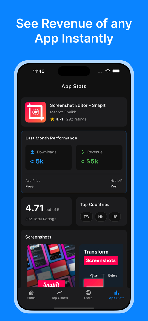 AppSpy interface showing estimated monthly revenue and downloads for a mobile app.