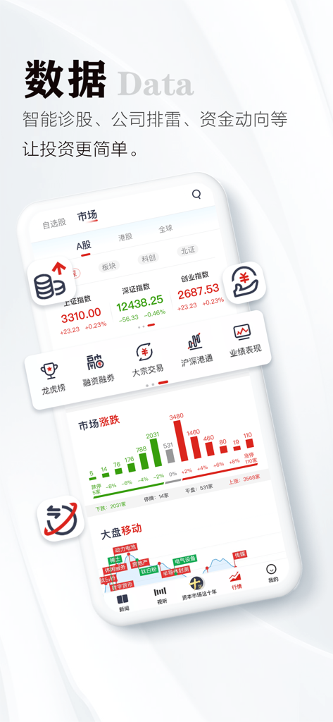 证券时报-权威重磅的财经新闻资讯 - Securities Times mobile app interface showing real-time stock market indices and data visualization charts.