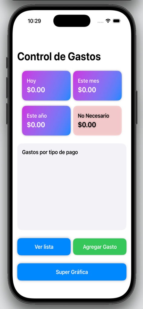 GASTOTES - Painel do aplicativo Gastotes mostrando resumos de despesas diárias, mensais e anuais em espanhol