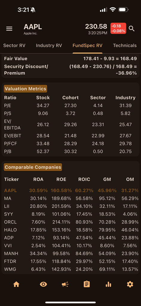 Aplicación FundSpec que muestra las métricas de valoración de las acciones de Apple y el análisis de empresas comparables