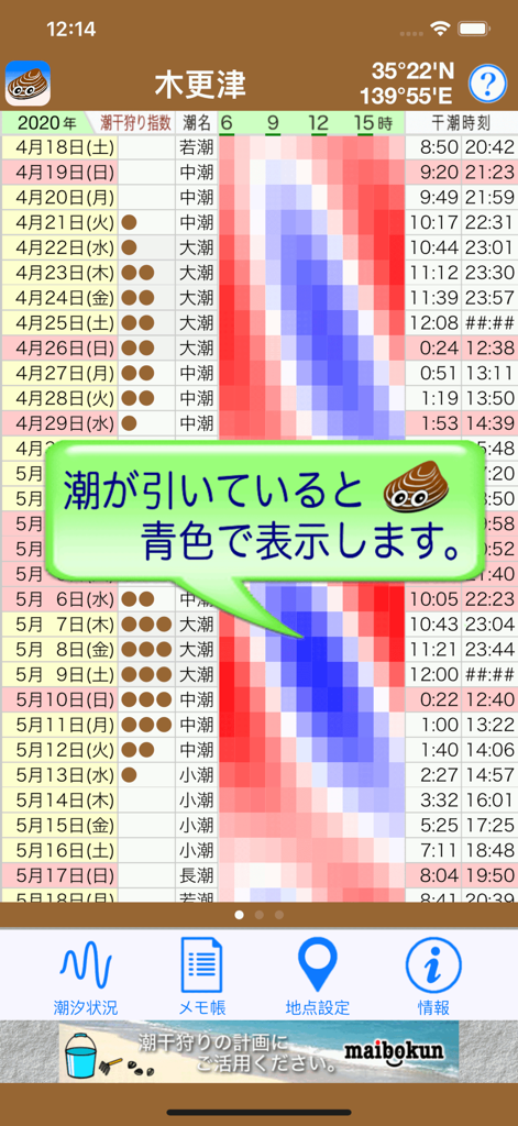潮干狩り予報 - A tide forecast chart for clam digging showing color-coded tide levels and daily success ratings.