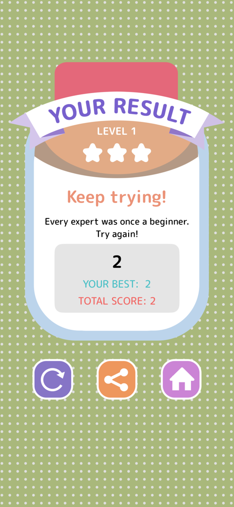 History Quiz - Game - Results screen for History Quiz Game showing level one performance with a motivational message and score details.