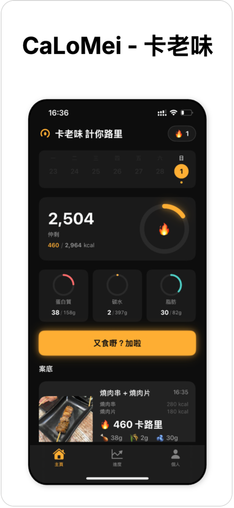 CaLoMei - Dashboard of CaLoMei app showing Cantonese food calorie counting and nutritional macros
