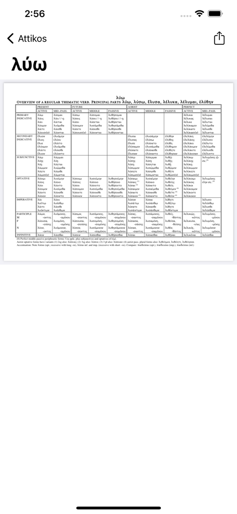 Una tabla de conjugación detallada para un verbo temático regular en griego antiguo dentro de la aplicación Attikos