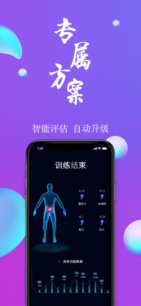 7动-天才辣妈妈帮助孕育亲小宝宝 - 7-Dong app screen showing pelvic floor exercise results and health assessment data.