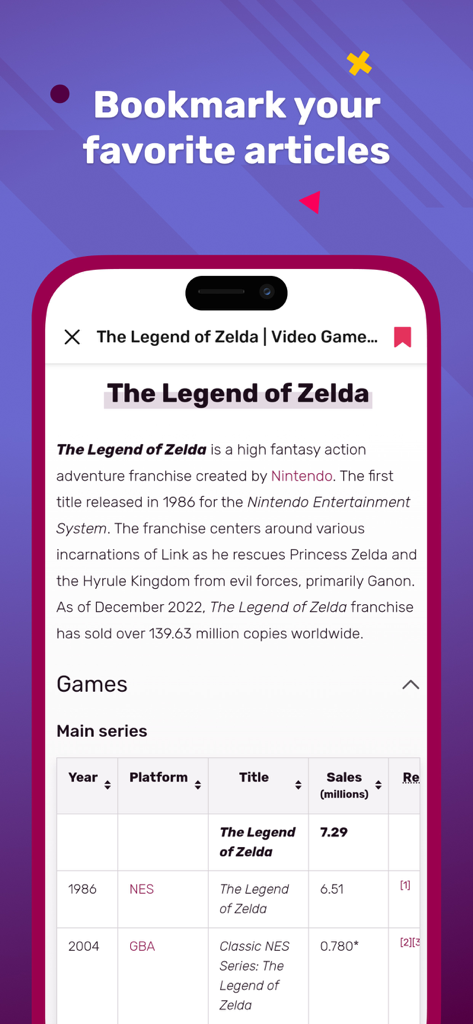 Mobile screen of FANDOM app showing a Legend of Zelda wiki article with a bookmark feature