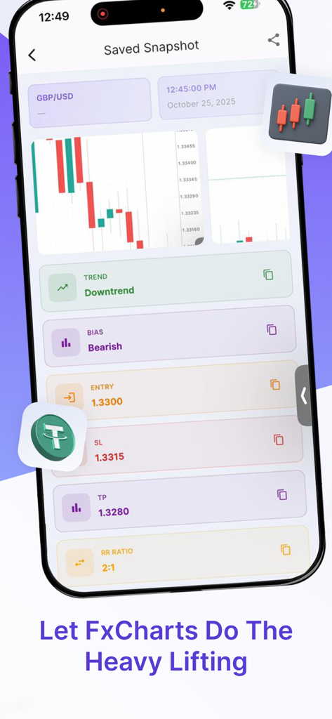FXCharts - AI Forex Analyzer - FXCharts app screen showing AI technical analysis and trading signals for GBPUSD pair