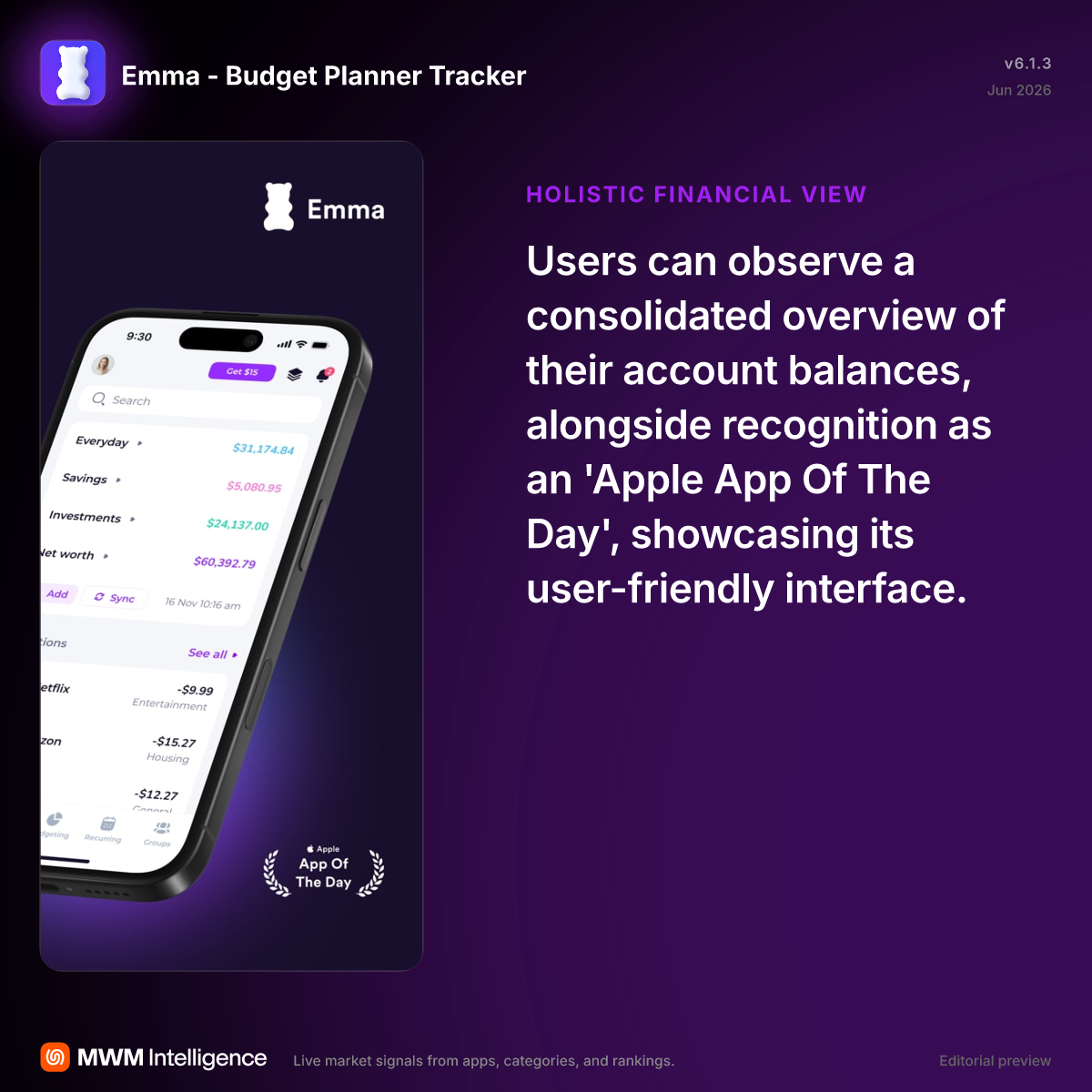 Emma - Budget Planner Tracker - Finance App | MWM