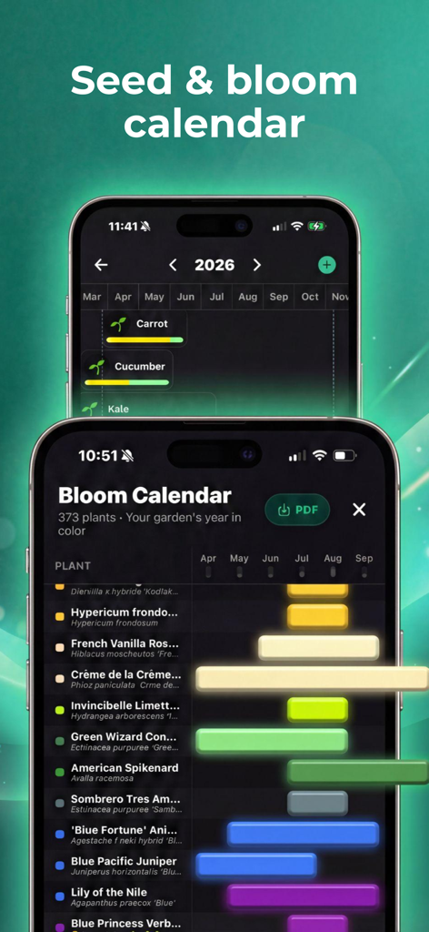 Sow: Garden & Landscape Design - Écrans d'application mobile montrant un calendrier de semis et de floraison pour la planification de jardin et la conception paysagère