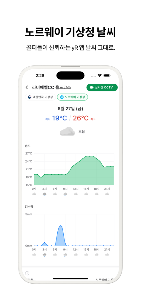 더블이글 - 요즘 골프예약 - The Double Eagle app displaying precise weather forecasts for golf courses using data from the Norwegian Meteorological Institute.