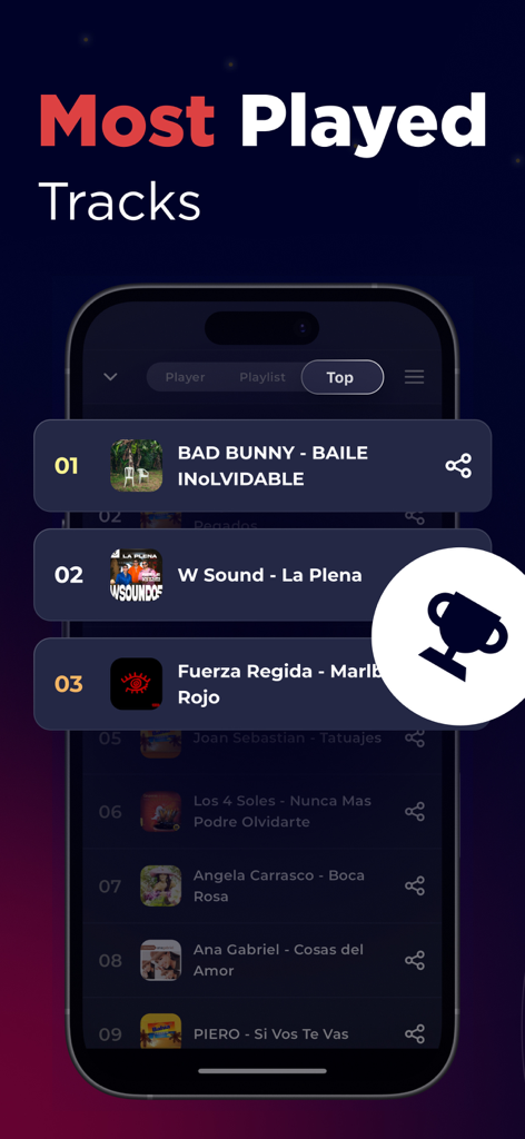 Radio Guatemala FM Online - A mobile screen showing the top most played tracks and popular songs on the Radio Guatemala FM app