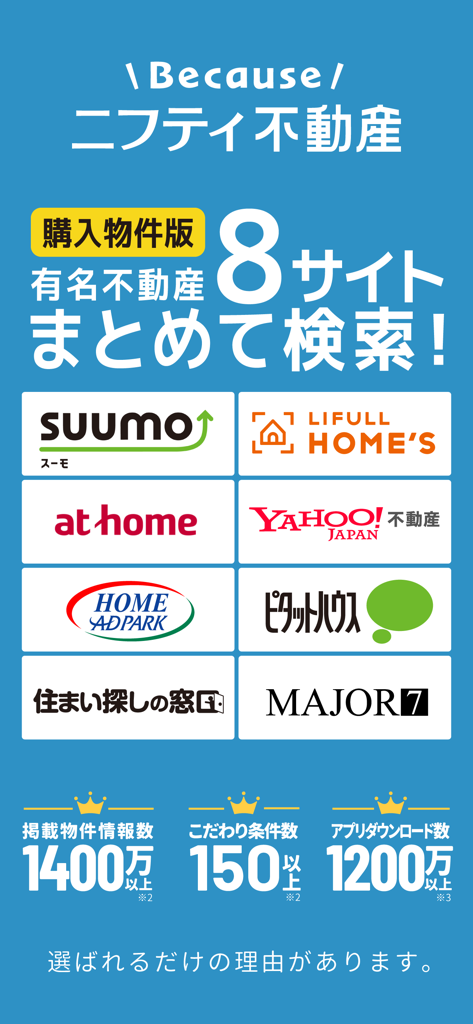 Nifty Fudosan app screenshot showcasing the aggregation of eight major Japanese real estate portals including SUUMO and LIFULL HOMES