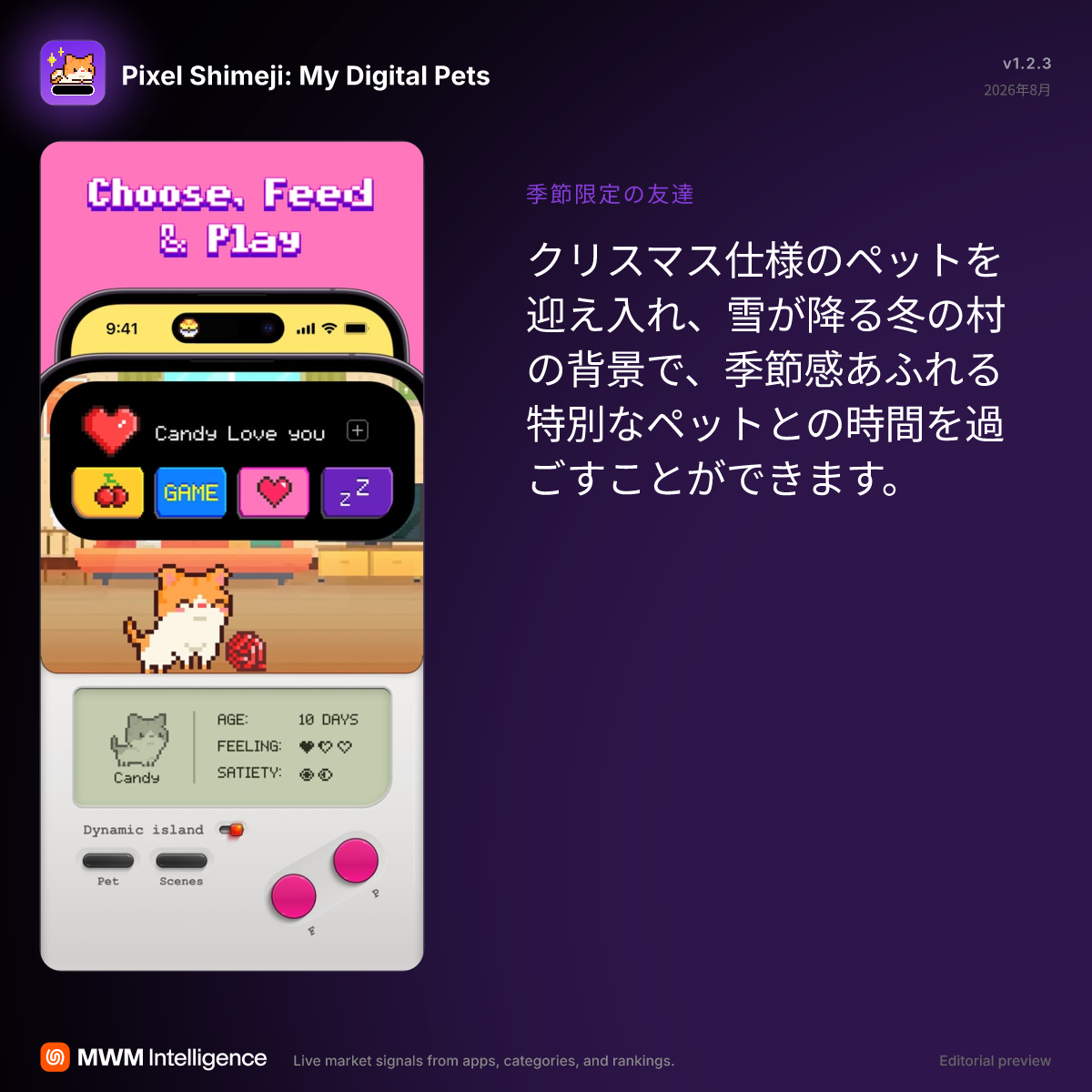 Pixel Shimeji Pet 時計と天気のウィジェット - グラフィック