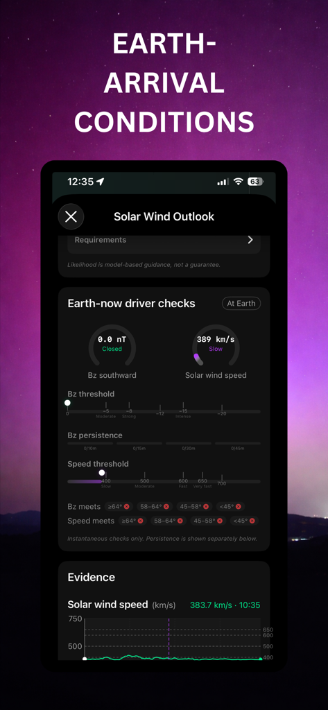 Pantalla del smartphone que muestra la Perspectiva del Viento Solar con datos de Bz y velocidad en la aplicación Pronóstico de Auroras