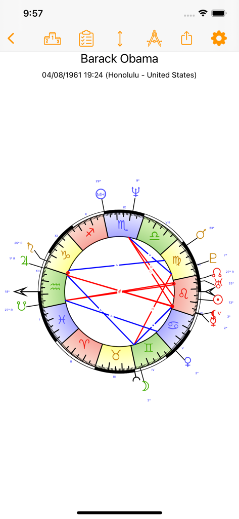 Olympia Astrology - 惑星のアスペクトと黄道帯の位置を示す詳細な技術的なネイタル占星術チャート。