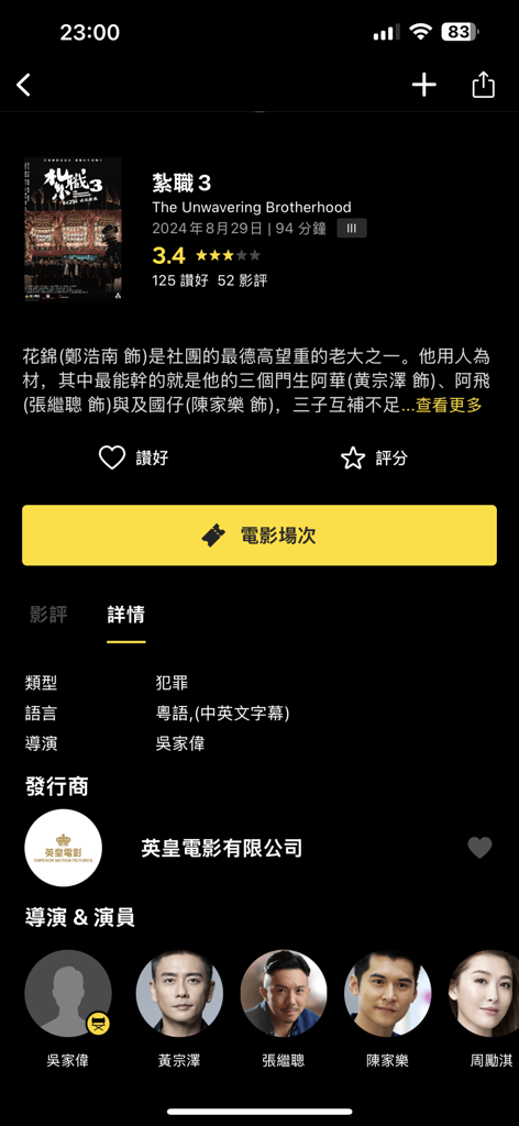 Movie details page in the Hong Kong Movie app showing the film title The Unwavering Brotherhood, synopsis, and cast photos.