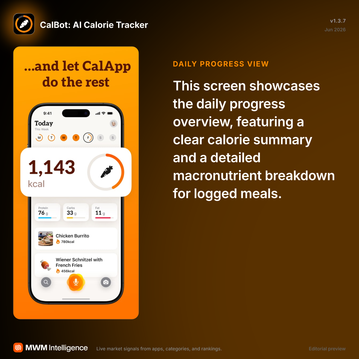 CalBot: AI Calorie Tracker - Health & Fitness App | MWM