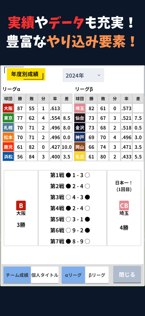 プロ野球ペナントシミュレータ - 시뮬레이션 게임에서 야구 리그 순위 및 플레이오프 시리즈 결과를 보여주는 모바일 앱 화면