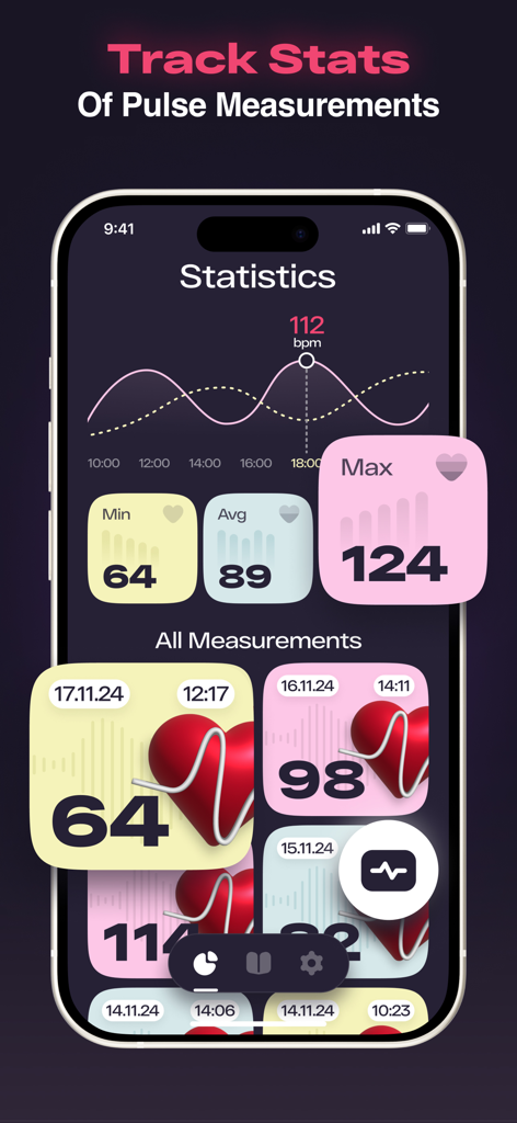 WellHeart: Heart Rate Monitor - Health & Fitness App | MWM