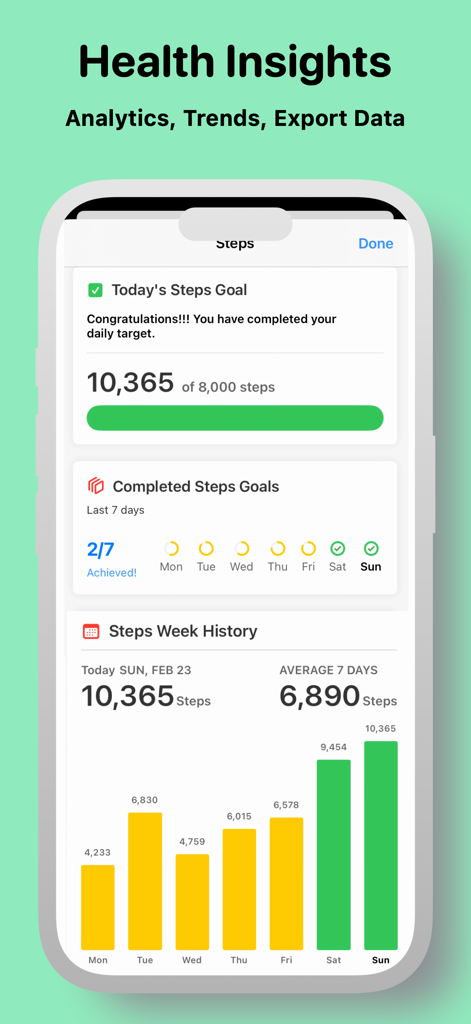 Vital Signs: My FitWidget - Detailed view of daily and weekly step tracking analytics in the Vital Signs app