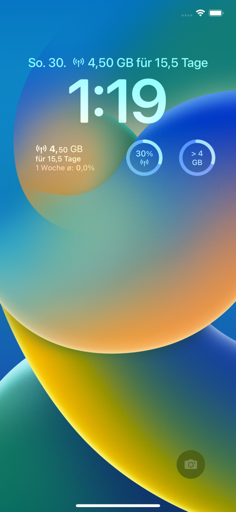 iPhone lock screen displaying various mobile data consumption widgets for Telekom and Congstar users