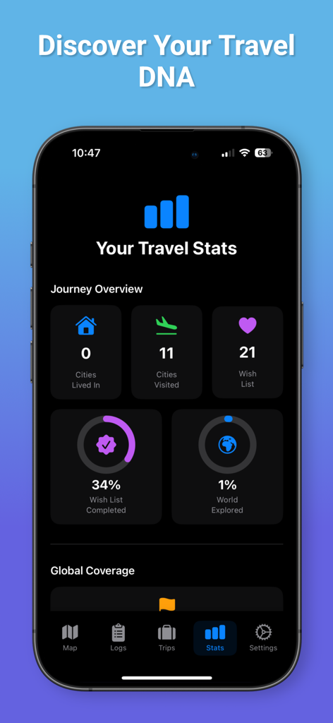 TrekPins - TrekPinsアプリのダッシュボードには、個人の旅行統計情報と旅の概要が表示されます。